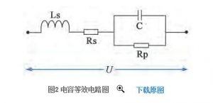 电解电容器选型及散热说明 电解电容器选型及散热说明