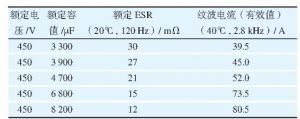 电解电容器选型及散热说明 电解电容器选型及散热说明