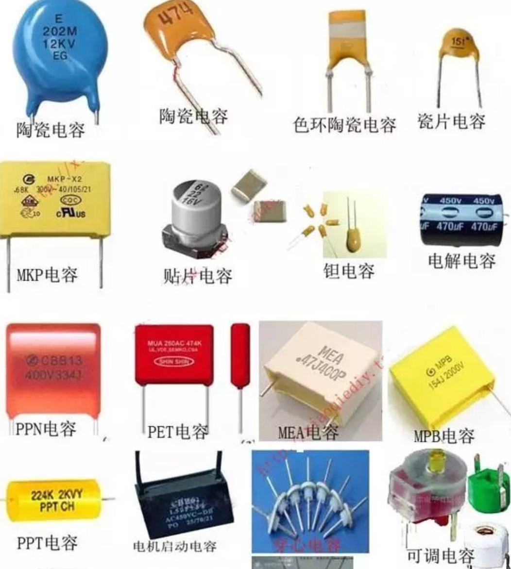 电容特性新视角：介质材料如何影响频率响应与损耗