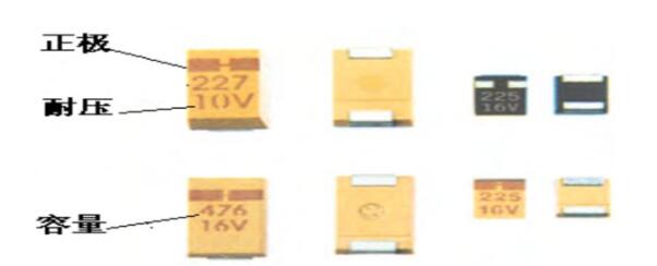线性稳压电源设计中的电容器选择