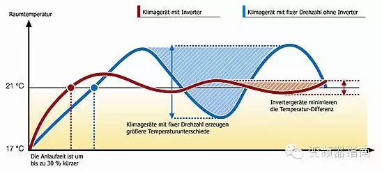 VISHAY电容 PhMKP400.1.02 400V 1*39.8UF